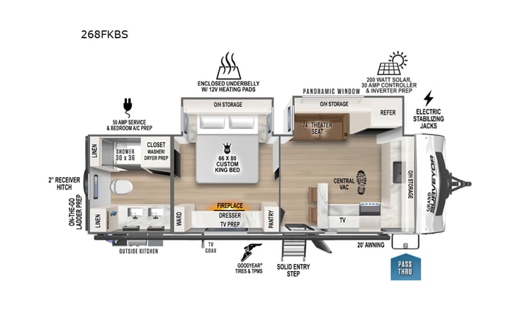 Representative floor plan provided by a trusted RVshare partner.