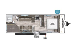 Rose Nylund's Pet Friendly Camper