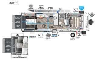 2022 Forest River RV Wildwood FSX 270RTK