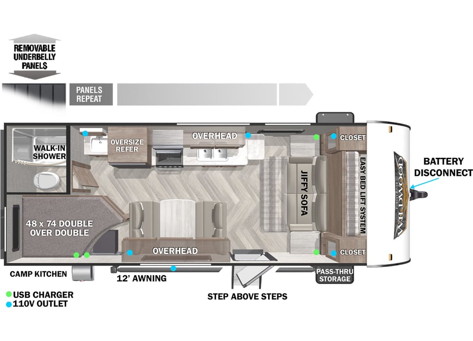 Travel Trailer rentals in Tucson