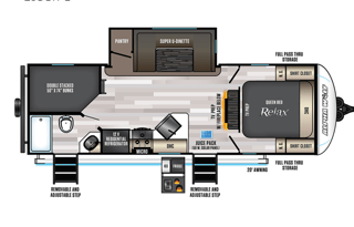 Cherokee Alpha Wolf - Making S'more Memories.