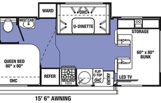 2022 ForestRiver Sunseeker LE (Sleeps 6)