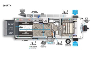 2022 Forest River RV Salem FSX 260RTX