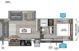 “Big Kahuna” Easy Family Camping