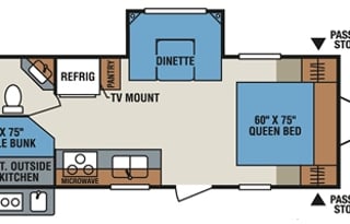 Bobo's Bunk House!!!