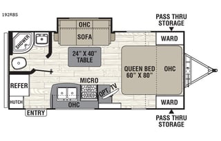 FULLY STOCKED! The pet friendly freedom traveler