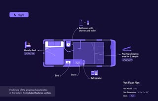 Active Pop Top | Miami | Unlimited Miles