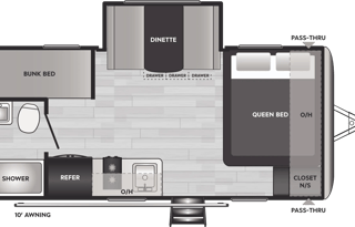 Total Package Camping with Generator Included