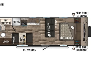 Joey & Jennifer's Family & Friendly RV Rental