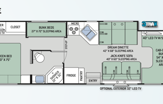Thor Four Winds 31E – Ultimate Family & OffGrid RV