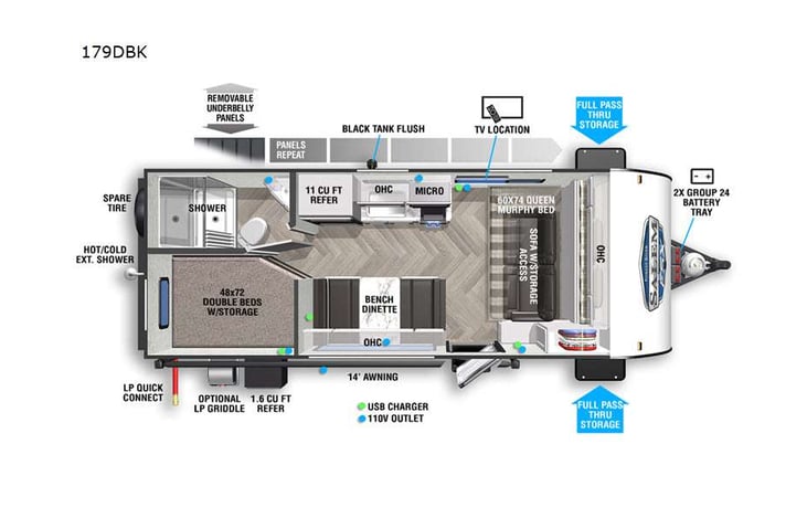 Representative floor plan provided by a trusted RVshare partner.