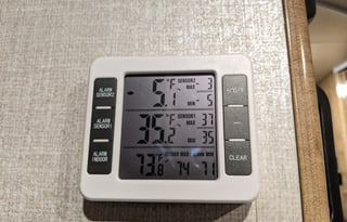 2020 Leprechaun w/ Solar/Lithium System