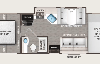 2025 Thor Freedom Elite