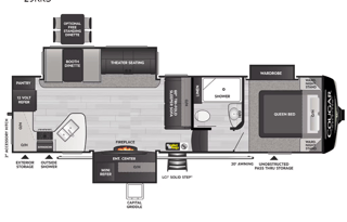 Spacious Keystone 5th Wheel