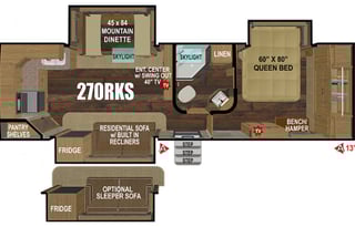 2020 Outdoors RV Black Stone Mountain Series 270RKS