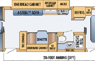 2007 Jayco Jay Feather 30R *BUNKHOUSE*