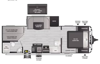 The Fabulous Farmer's Bullet Rental