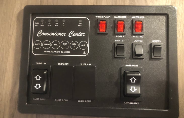 Control Panel - Operations of the RV