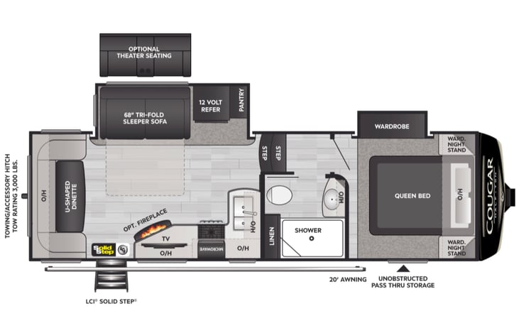 Layout of the 5th Wheel