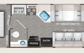 2025 Thor Chateau 30ft. RV -free private shuttle