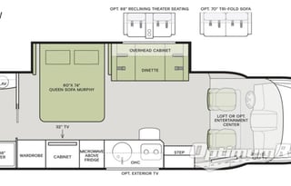 Luxury 2021 Tiffin Wayfarer - Try RV Life in Style