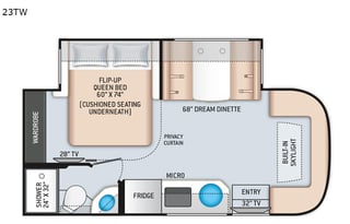 Get Around with Gladys - small motorhome rental