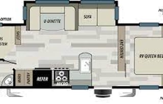Camp EZ In Our Fully Loaded Forest River EVO 2700!