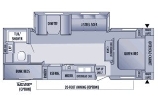 Free as a Bird Camper Sleeps 8 '06 Jayco Jayflight