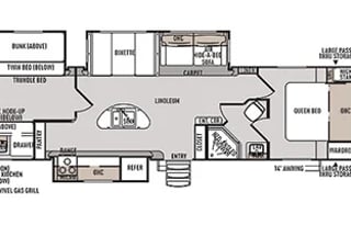 The Perfect Family Camper!