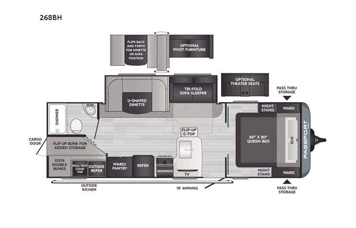 Representative floor plan provided by a trusted RVshare partner.