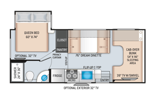 2021 Thor Chateau 22B