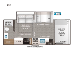 Thor Motor Coach four winds 25M