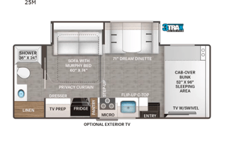 2022 Thor Motor Coach four winds 25M
