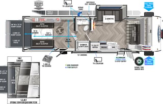 2021 Forest River RV Salem FSX 280RTX