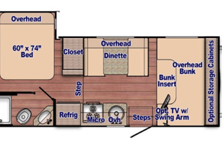 Gulf Stream Conquest – Luxury Family RV, Sleeps 6