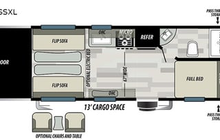 Your ThunderDash RV Adventure