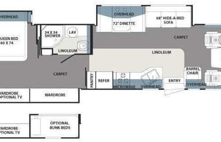 Forest River Georgetown 350TS Bunkhouse