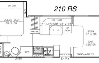 Daniel Boone pet friendly rv camping