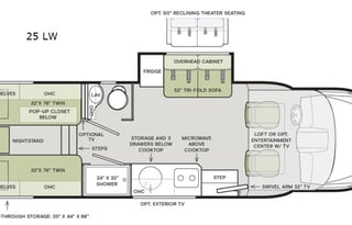 2020 Tiffin Motorhomes Wayfarer 25 LW