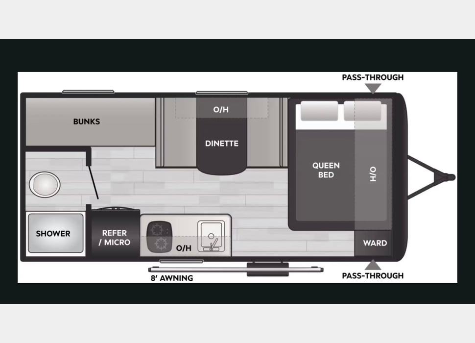 Travel Trailer rentals in Placentia