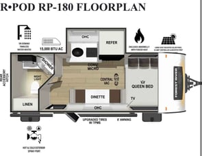 Forest River RV R Pod RP-180