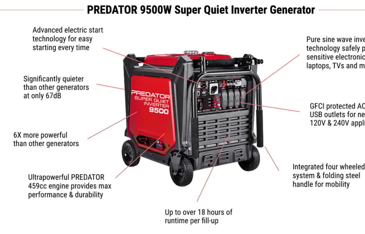 Generator available (allows enough power to run both A/C units).  $100 extra for any rental.  A must have if you don't have power where you are camping.