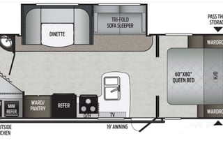 "All About the Roses"