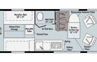 New Easy to Drive Class B Camper Van