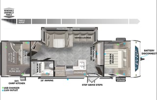 Forrest River Salem Sleeps 10 FULLY STOCKED!!