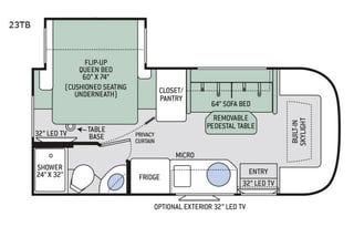 2017 Thor Motor Coach Compass 23TB