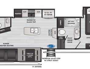 Keystone RV Montana High Country 364BH