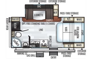 Rod & Suni's Colorado Adventure Home