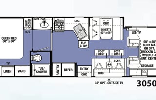 2019 Sunseeker by Forest River 3050S