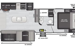 Ember -2022 Keystone Passport GT 3870RL